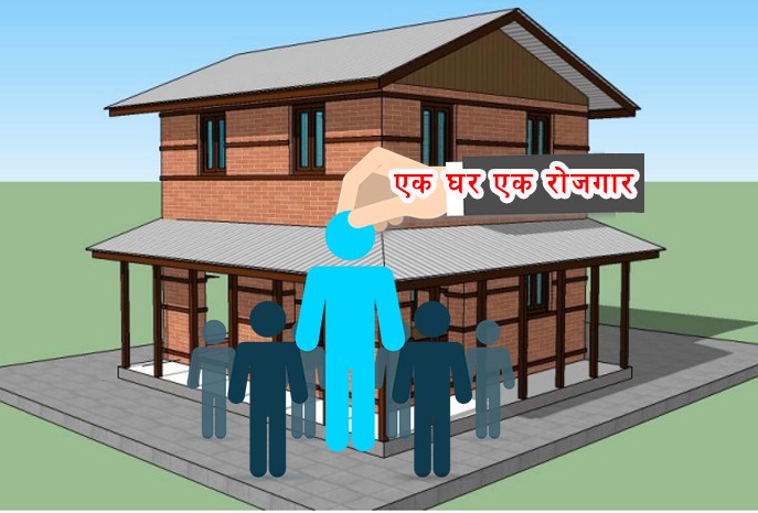 एक घर एक रोजगारः गाउँपालिकाले दिन्छ मासिक ६ हजार